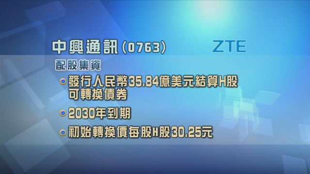 中興通訊發行逾35億元人民幣零息美元結算H股可轉換債券
