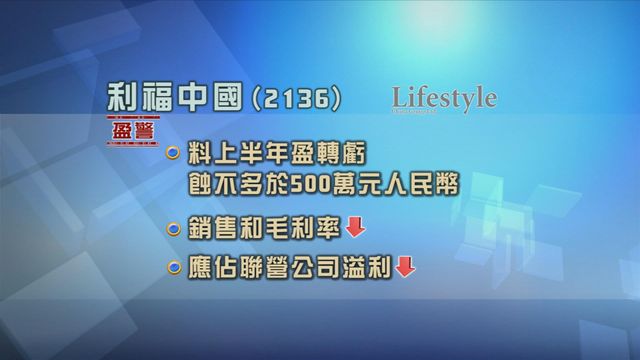 利福中國發盈警