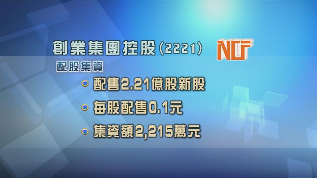 創業集團控股以溢價股配股　集資逾2200萬元