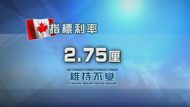 加拿大維持利率不變符合預期　指關稅問題帶來不確定性