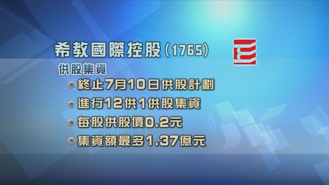 希教國際控股展開新供股計劃　集資最多1.37億元