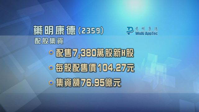 藥明康德配股集資近77億元