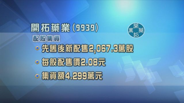 開拓藥業配股集資近4300萬元