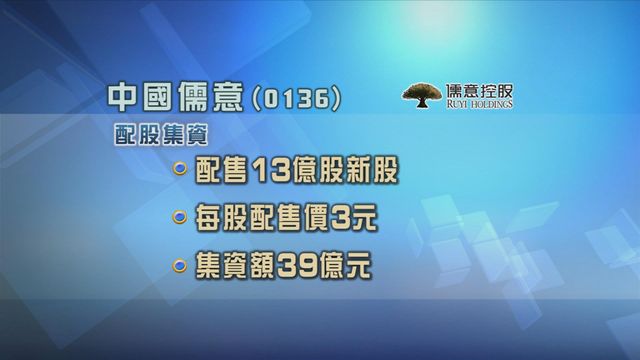 中國儒意向無極資本管理配股集資39億元
