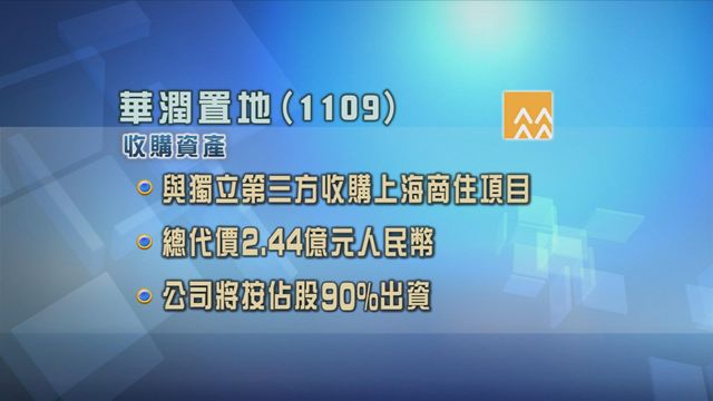 華潤置地與獨立第三方成立競投目標公司