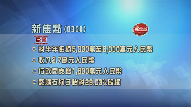 新焦點發盈警