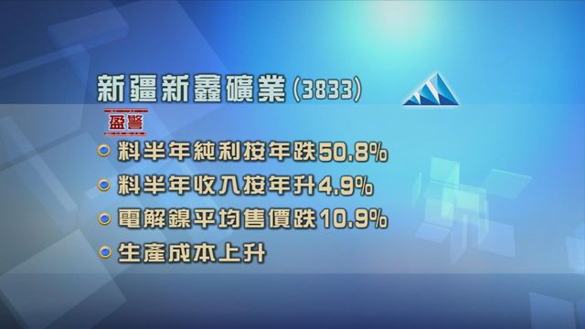 新疆新鑫礦業股發盈警