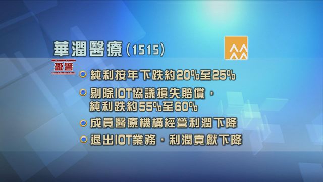 華潤醫療發盈警　因成員醫療機構經營利潤下降等