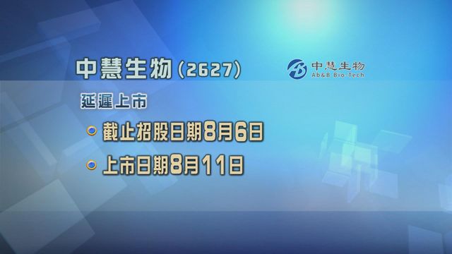 受惡劣天氣影響　中慧生物延後截止招股日期及上市日期