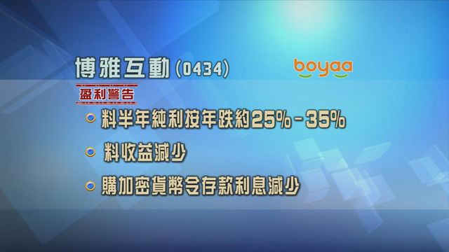 博雅互動發盈警