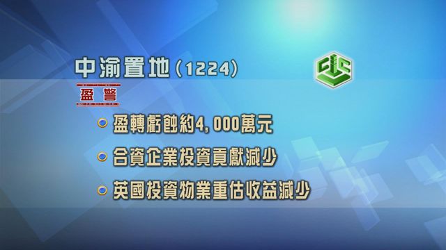 中渝置地發盈警　料上半年轉盈為虧