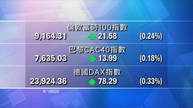 歐洲主要股市上升