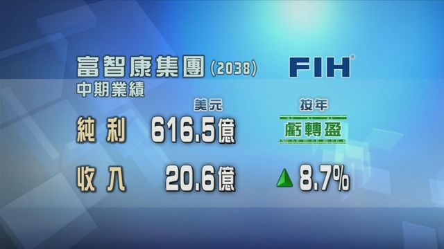 富智康集團中期業績轉虧為盈