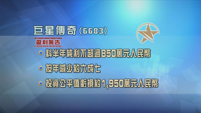 巨星傳奇發盈警　料上半年純利不超過850萬元人民幣
