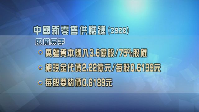 中國新零售供應鏈控股權易手　今天復牌