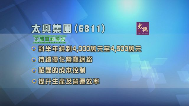 太興集團上半年發盈喜