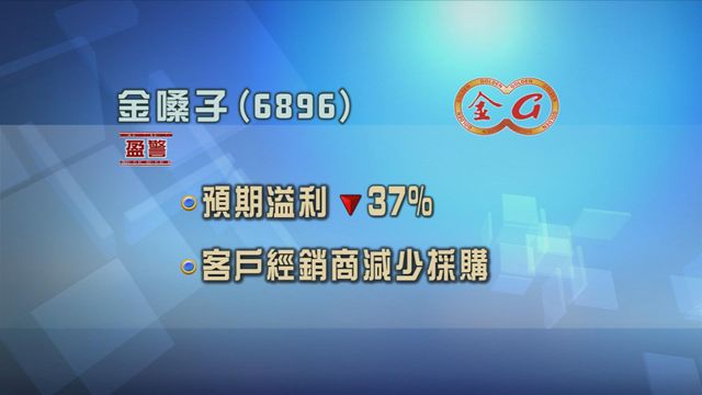 金嗓子發盈警　料半年溢利按年減少約三成七