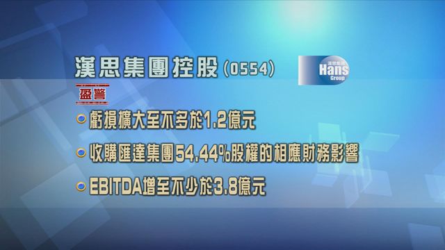 城巴控股公司漢思集團發盈警