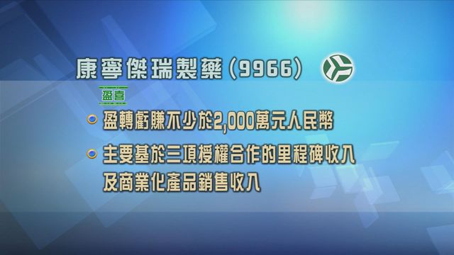 康寧傑瑞製藥發盈喜