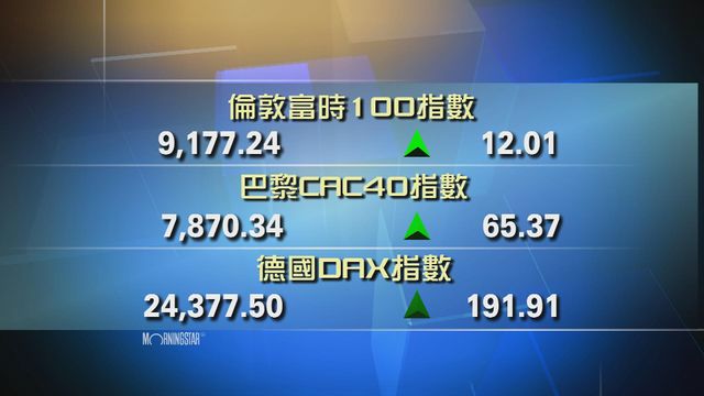 歐洲主要股市上升