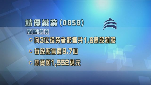 精優藥業配股集資1552萬元