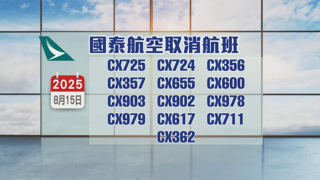 無綫新聞 TVB News