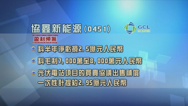協鑫新能源發盈警