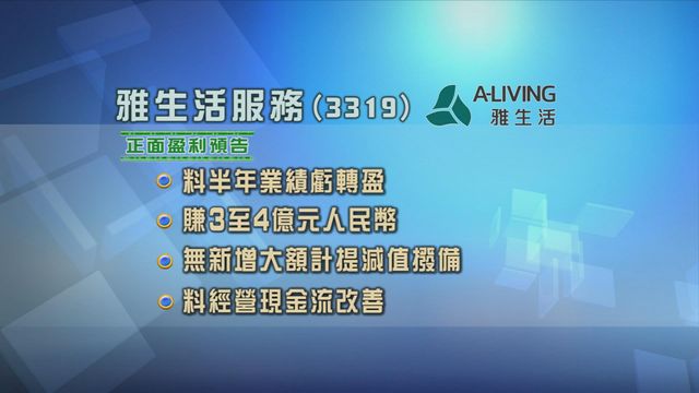 雅生活服務半年虧轉盈