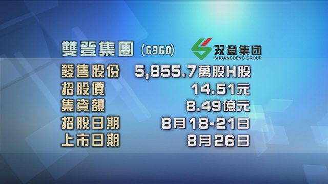 雙登集團今起招股　入場費7328元