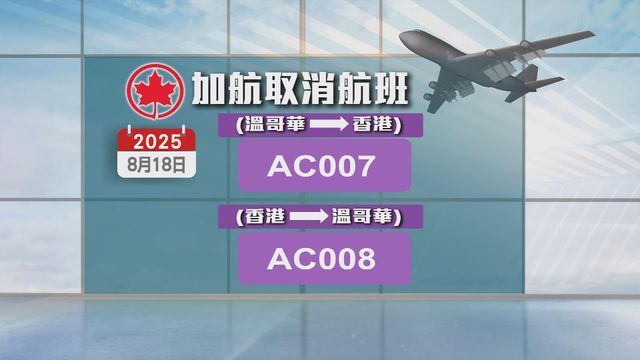 加航工潮未見緩和　今日共兩班來往香港至溫哥華航班取消
