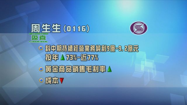 周生生發盈喜