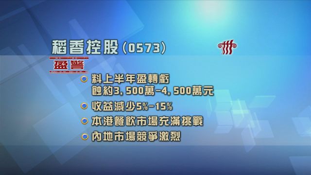 稻香控股發盈警