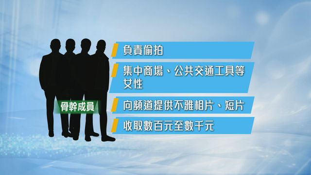 無綫新聞 TVB News 無綫新聞 TVB News