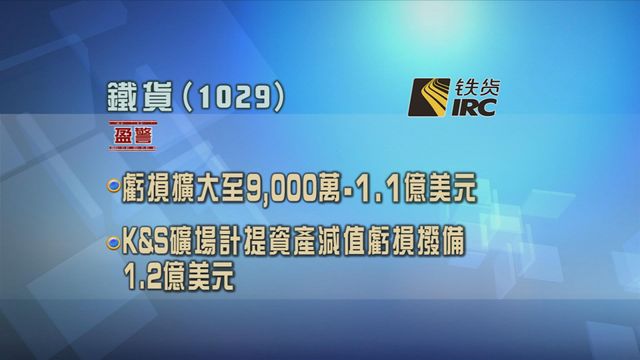鐵貨發盈警　料中期虧損將擴至最多1.1億美元