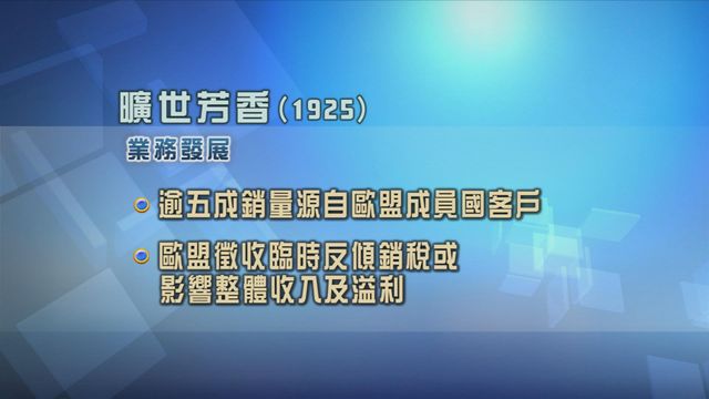 曠世芳香經營或受歐盟徵收臨時反傾銷稅打擊