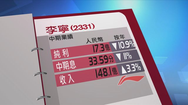 李寧上半年少賺近一成一