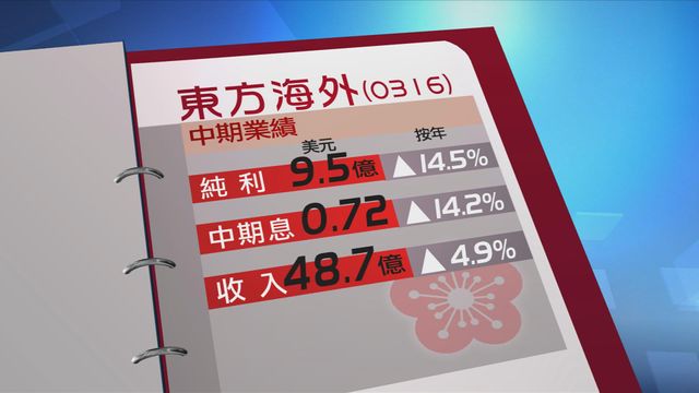 東方海外上半年純利按年增長近一成半