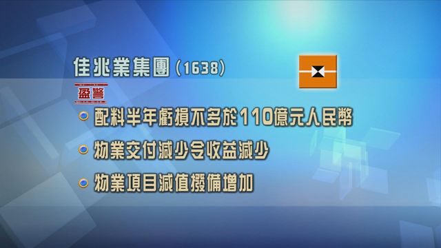 佳兆業集團發盈警