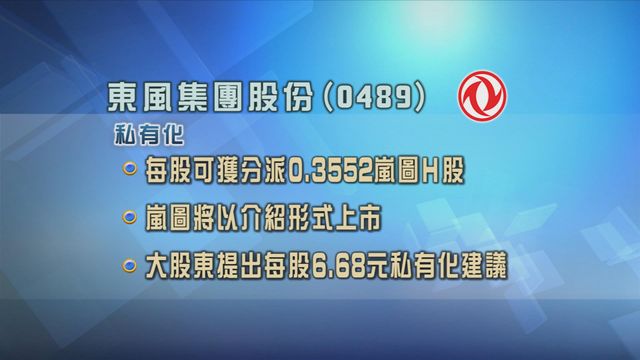 東風集團股份獲大股東提出私有化　申請周一復牌