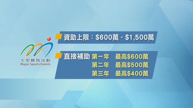 無綫新聞 TVB News