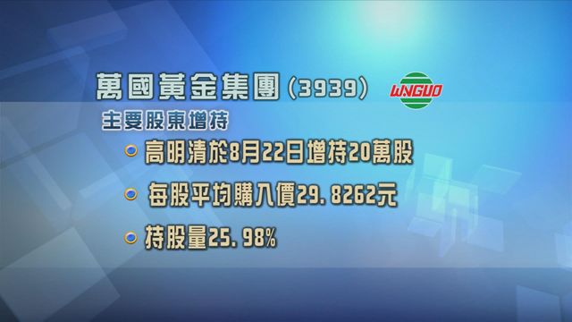 萬國黃金集團獲公司創始人高明清增持
