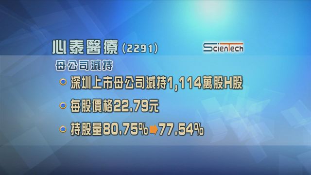 樂普(北京)醫療器械股份減持1114萬股心泰醫療H股