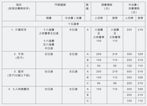 無綫新聞 TVB News 無綫新聞 TVB News
