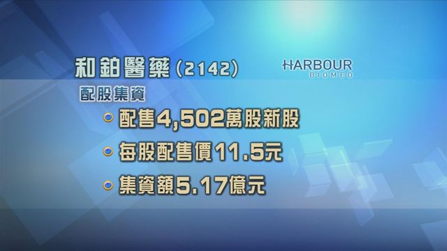 和鉑醫藥配股集資逾5億