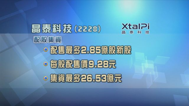 晶泰科技配股集資逾26億元