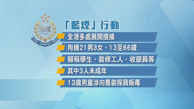 無綫新聞 TVB News 無綫新聞 TVB News