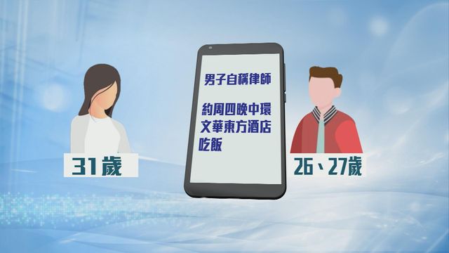 無綫新聞 TVB News