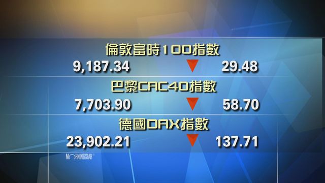 歐洲主要股市下跌