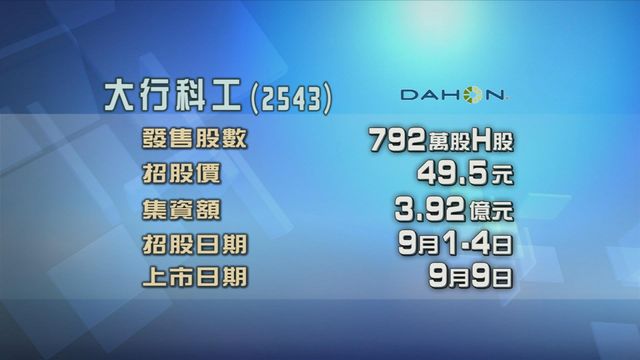 大行科工今起招股　入場費約五千元