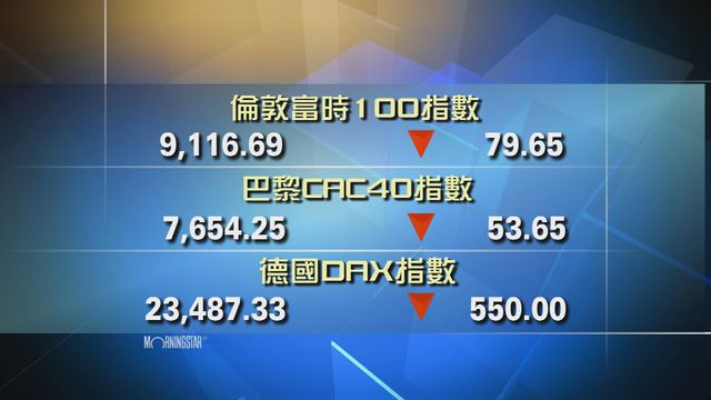 歐洲主要股市下跌